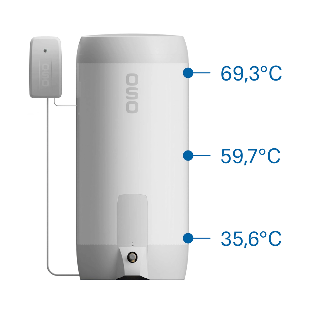 Hotwater Sensor